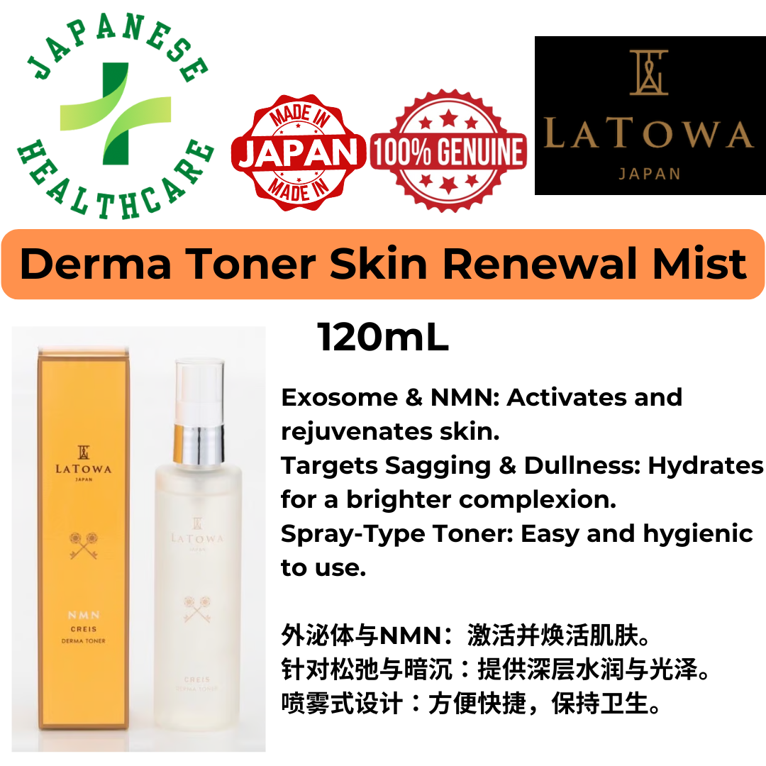 Dermatoner – Highly functional mist lotion containing stem cells and NMN|Made from Mediglo LLC